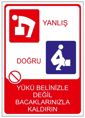 YANLIŞ DOĞRU YÜKÜ BELİNİZLE DEĞİL
