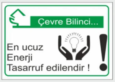 ÇEVRE BİLİNCİ EN UCUZ ENERJİ TASARRUF EDILENDIR