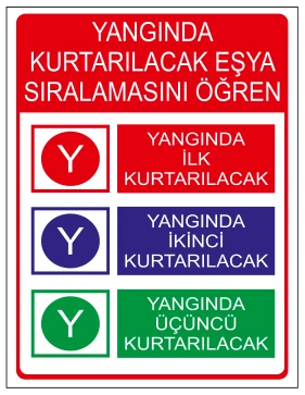 YANGINDA KURTARILACAK EŞYA SIRALAMASINI ÖĞREN YANGINDA