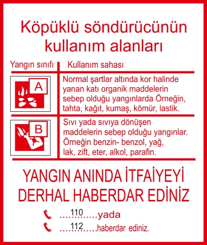 KÖPÜKLÜ SÖNDÜRÜCÜNÜN KULLANIM ALANLARI