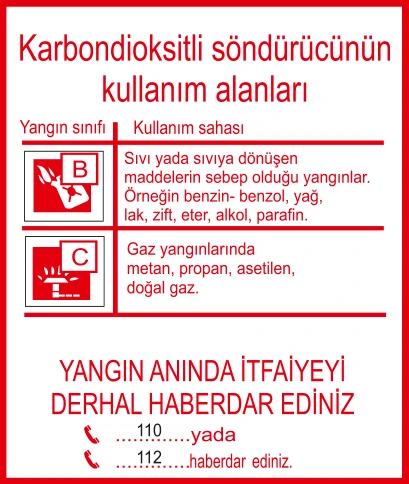 KARBONDIOKSITLI SÖNDÜRÜCÜNÜN