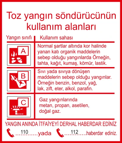 TOZ YANGIN SÖNDÜRÜCÜNÜN KULLANIM ALANLARI