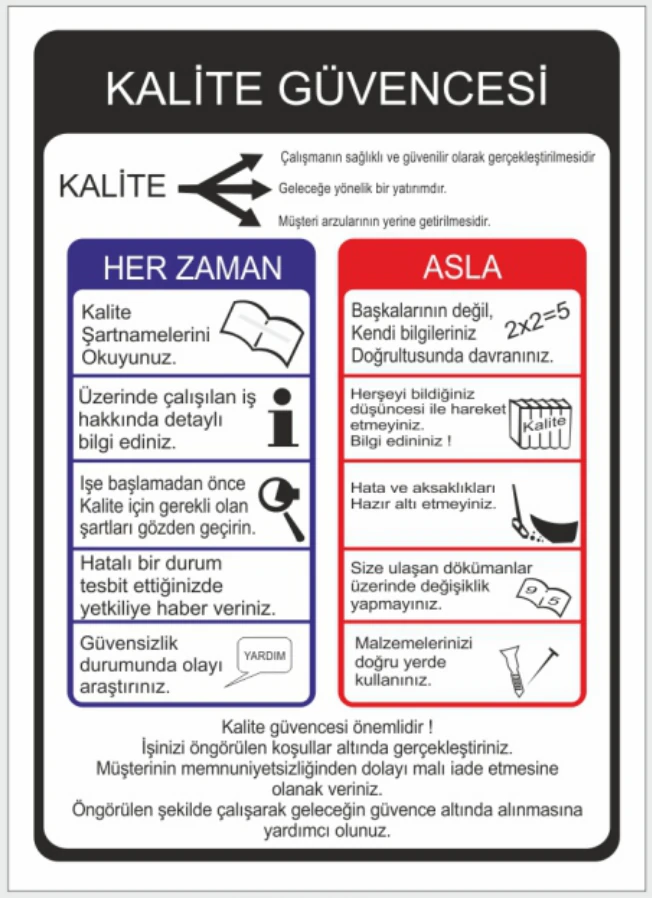 KALİTE GÜVENCESİ KALİTE