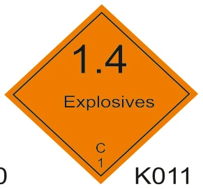 1.4 EXPLOSIVES K011