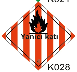 Yanıcı Katı Madde İşareti — K028