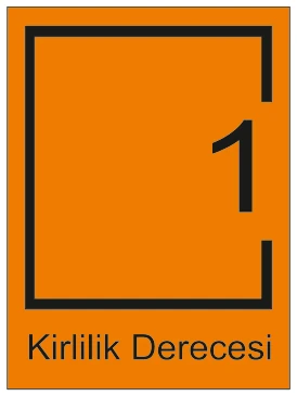 KIRLILIK DERECESİ