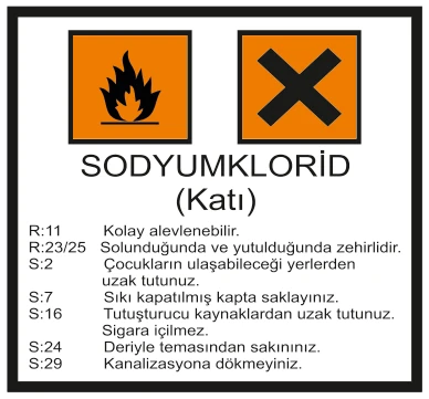 SODYUM KLORİD R 11 R2325 816